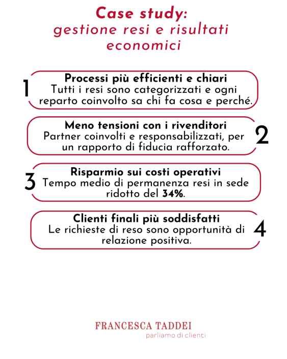 Case study di customer experience nella gestione dei resi.