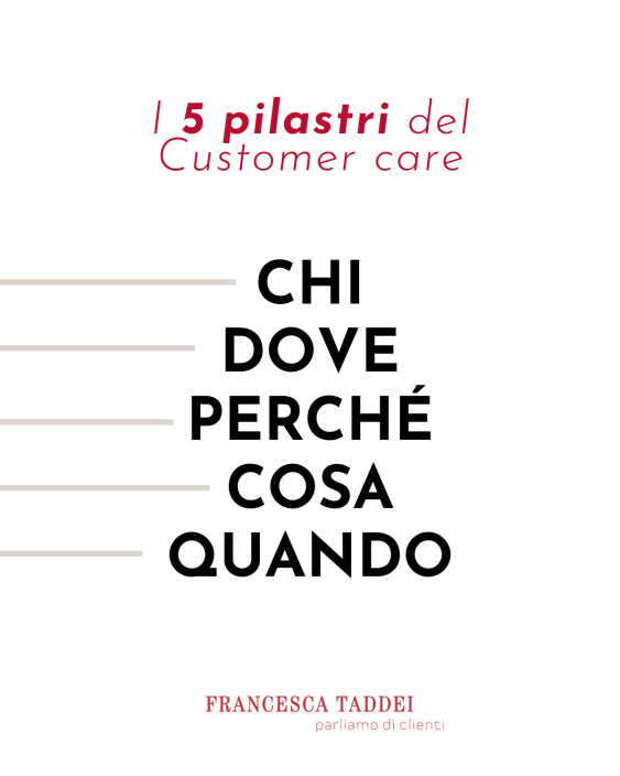 I 5 pilastri di un Servizio clienti eccellente.