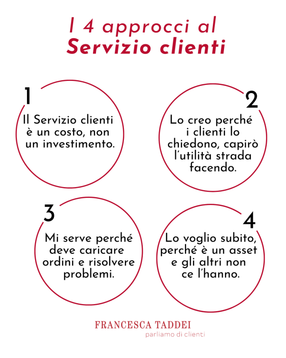 I 4 approcci al Customer service nelle aziende