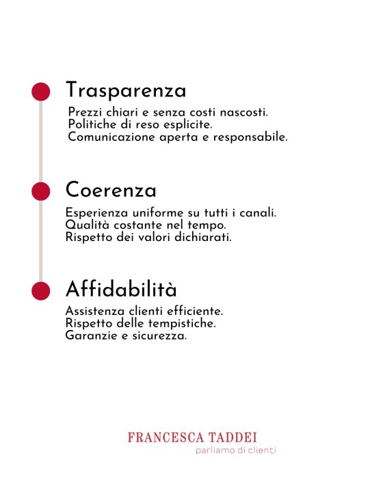 I tre elementi chiave per costruire la fiducia: trasparenza, coerenza e affidabilità.